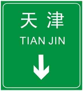 地点方向